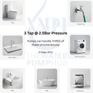 3 TAP @ 2.5BAR PRESSURE QUICK SELECTION